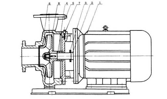 ISW型卧式管道离心泵结构图
