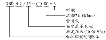 XBD(I)型消防稳压泵